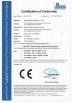 Китай Anew technology Сертификаты